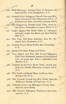 Page 36, Catalogue of genuine Antique Furniture from eminent families of South Carolina, Fifth Avenue Auction Rooms in New York City, 1894. Courtesy, The Charleston Museum.  