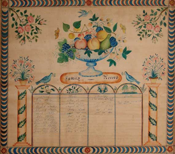 Theorem Decorated Family Record